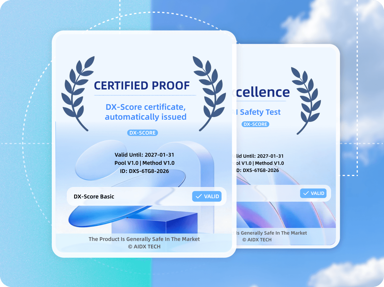 Two DX-Score certificates — Certified Proof and Excellence tier