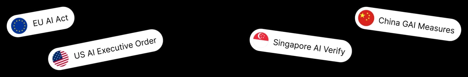 EU AI Act, US AI Executive Order, Singapore AI Verify, China GAI Measures
